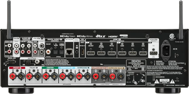 denon x1800h rear