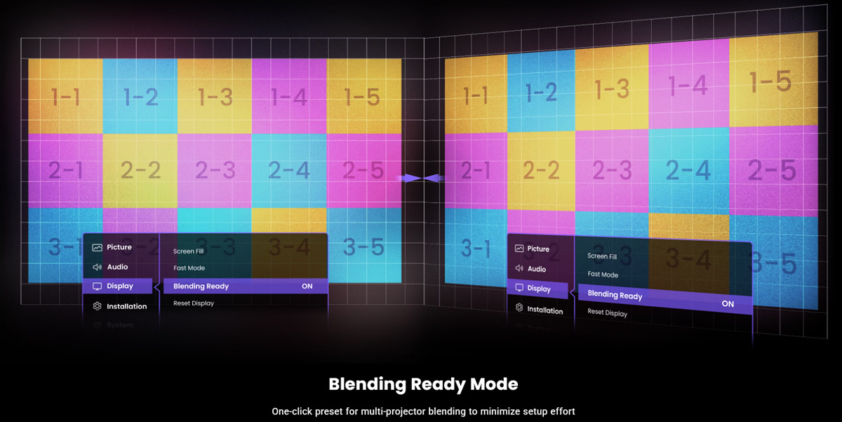 lh830st Blending