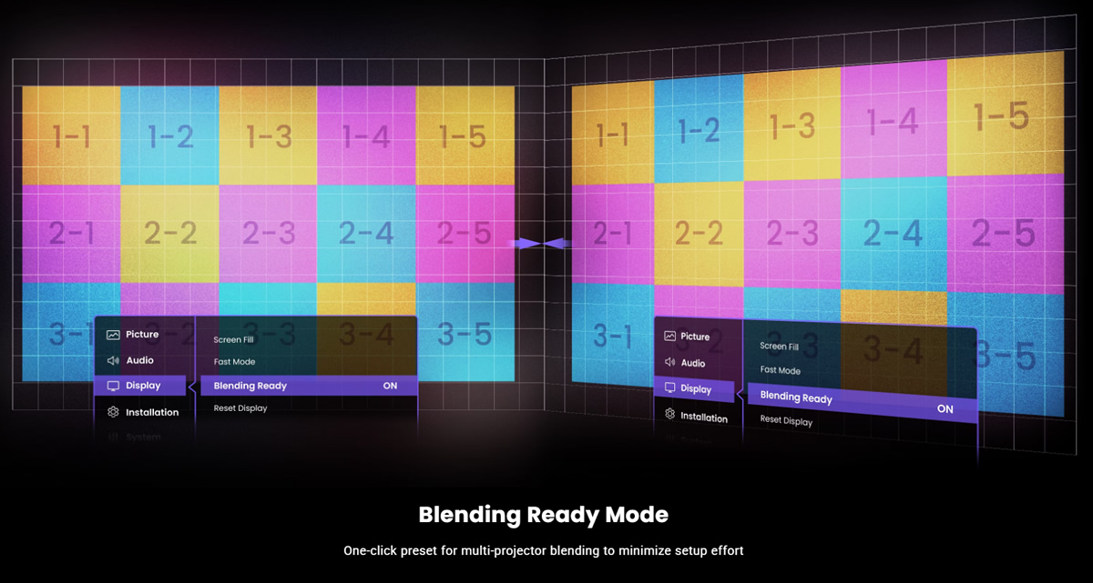 lk830st Blending