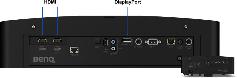 lk936st display port