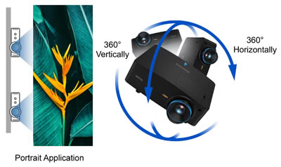 lu935st 360 installation