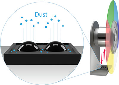 mw826sth Dust