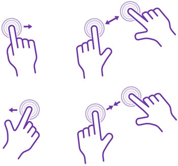mw826sth Gesture
