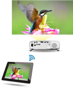 Epson EH-TW850 Miracast Wireless