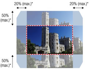 EB-L895U Lens Shift