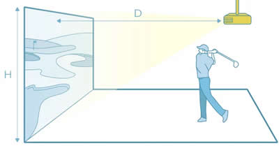 golf simulator projector shadow