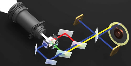 XP-V731U Laser