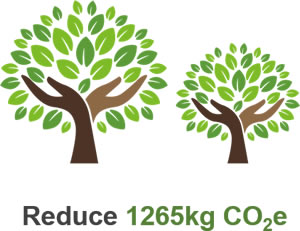 azh430 Co2