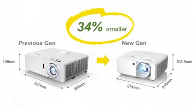 AZH500 Size