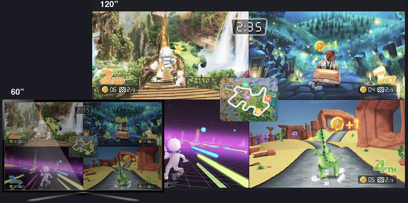 gt2160hdr projector vs tv