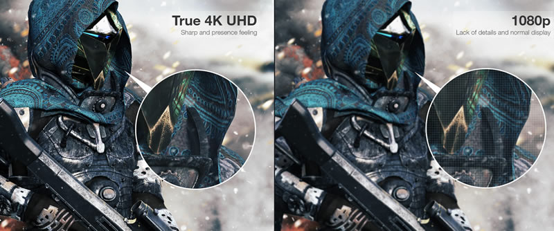 gt2160hdr UHD