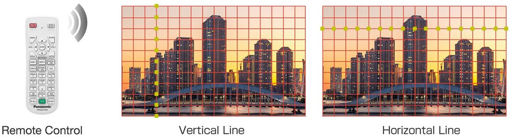 Panasonic PT-VMZ62 Grid