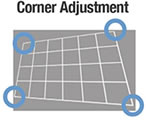 PT-VMZ82 Corner Adjustment