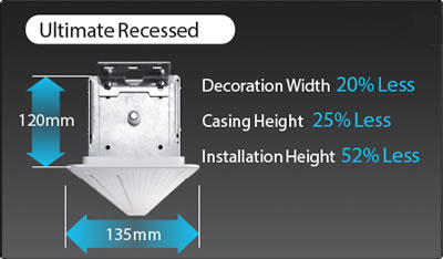 Grandiew recessed structure