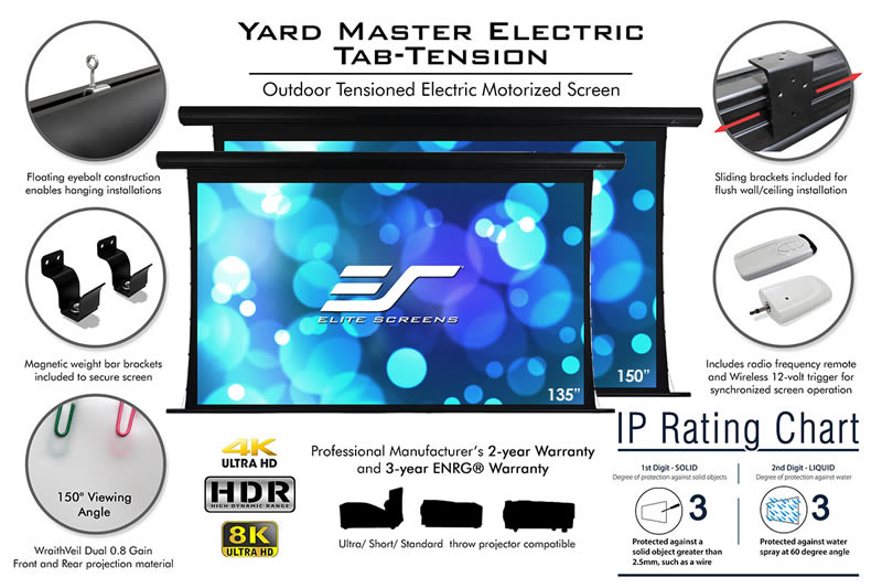 Elite dual outdoor motorised screen
