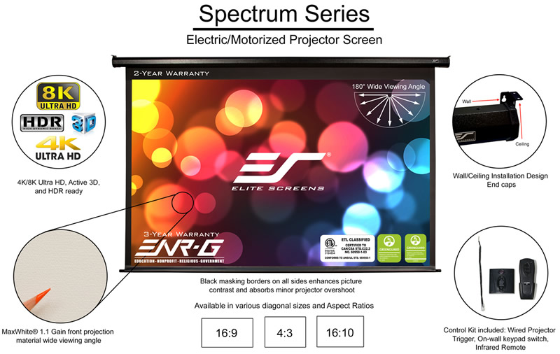 Elite motorised screen features