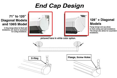 Elite pull down screen endcap