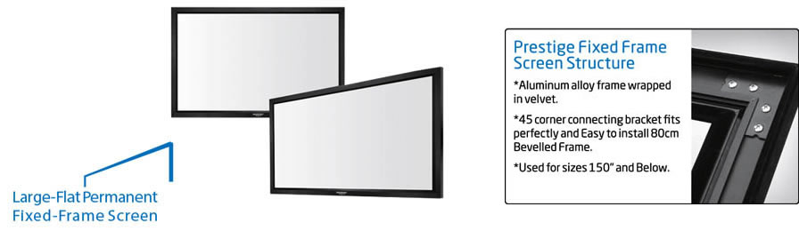 Grandview Flat Screen