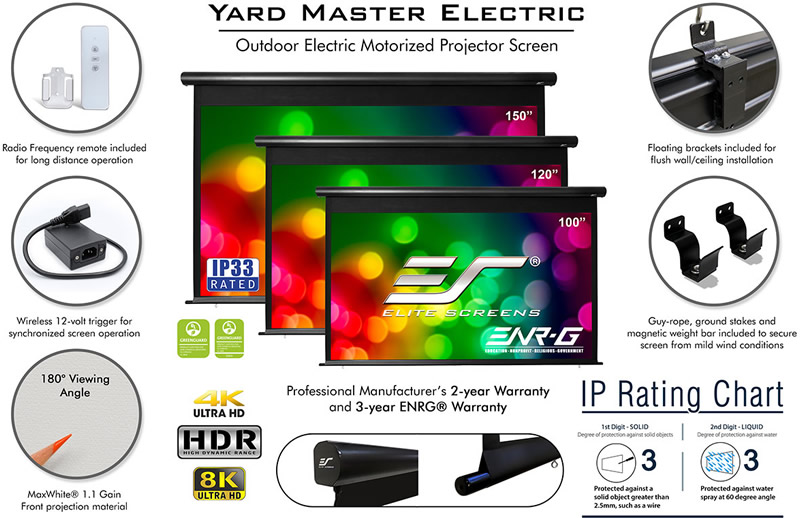 Elite outdoor motorised screen