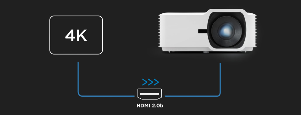 LSD500-4K HDMI 2.0b