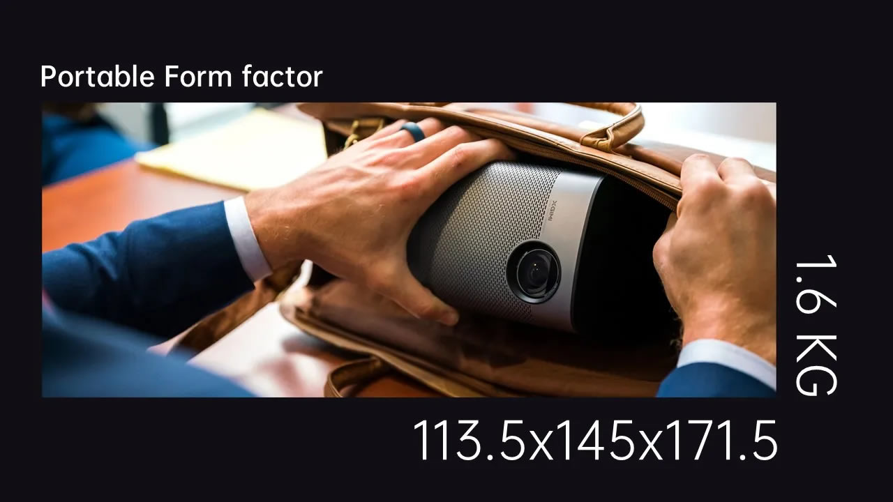 xgimi Halo+ Portability